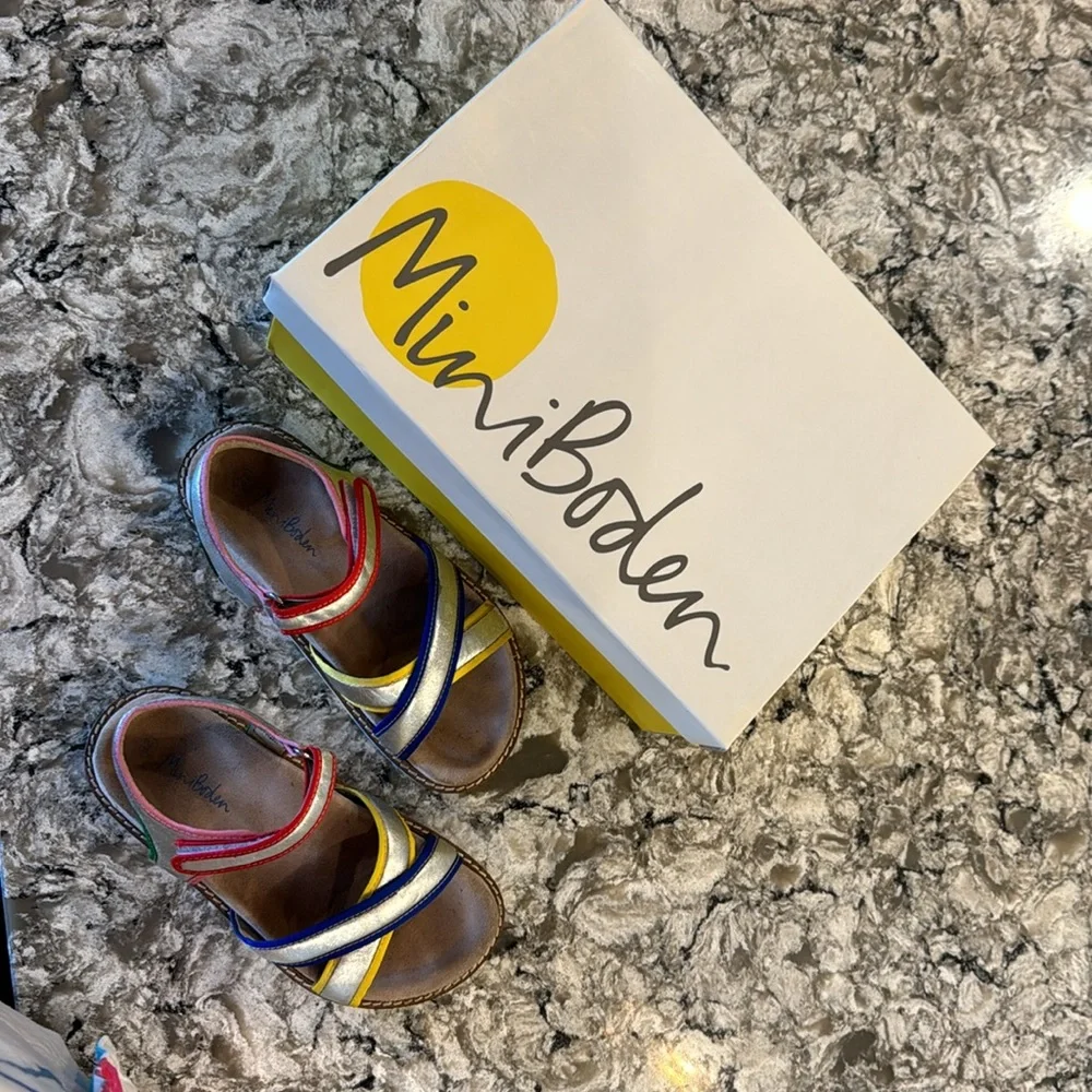 Mini Boden Metallic Rainbow Sandals - Picture 4 of 8